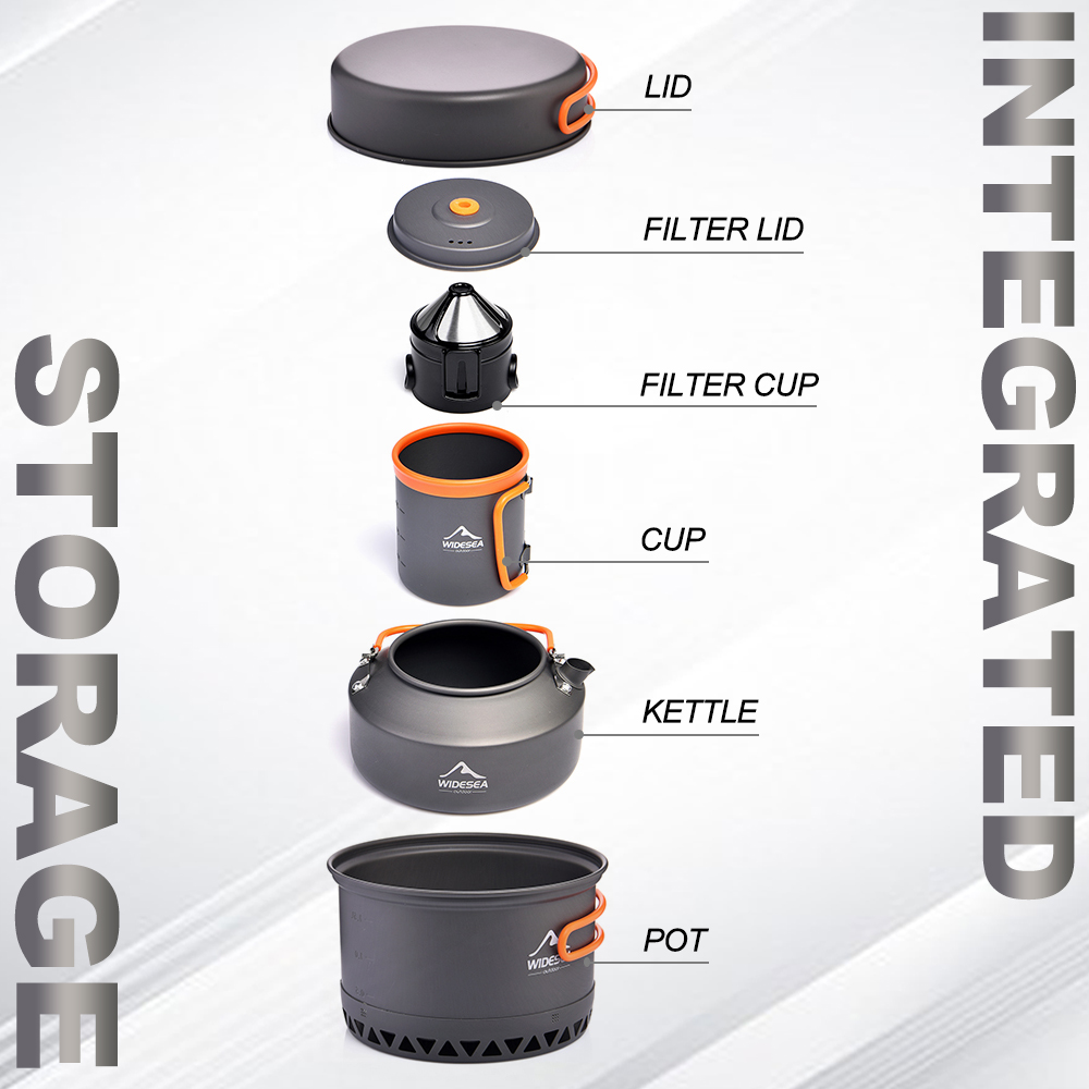 Camping Tableware ชุดเครื่องคร - Camp Utensil Set บทวิจารณ์และราคา