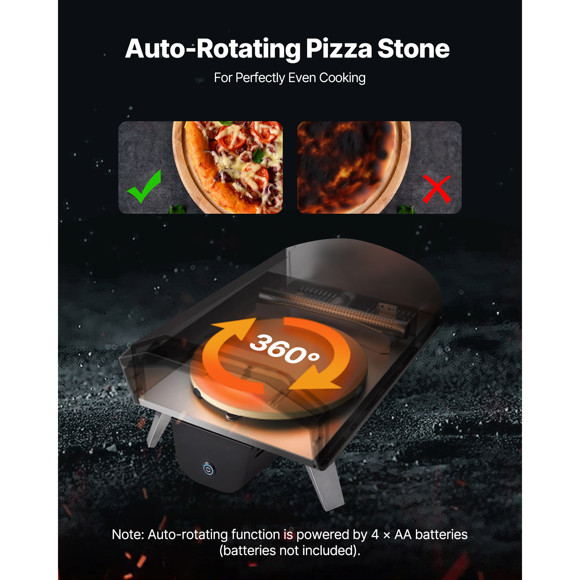 เตาอบพิซซ่ากลางแจ้ง SucceBuy ข - Outdoor Camping Oven บทวิจารณ์และราคา
