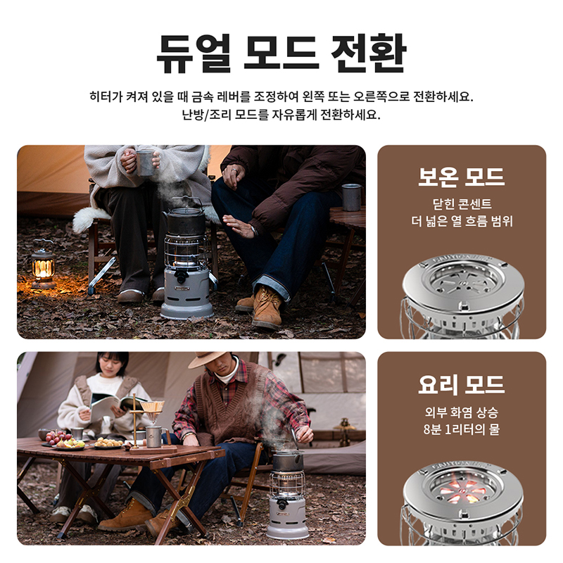เตา Naturehike เตาอเนกประสงค์  - Outdoor Gas Camping Oven บทวิจารณ์และราคา