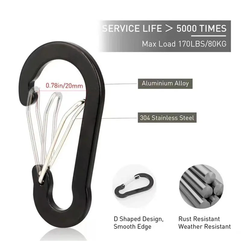 ชุดคลิปหนีบคาราไบเนอร์12ชิ้นตะ - Camp Utensil Set บทวิจารณ์และราคา