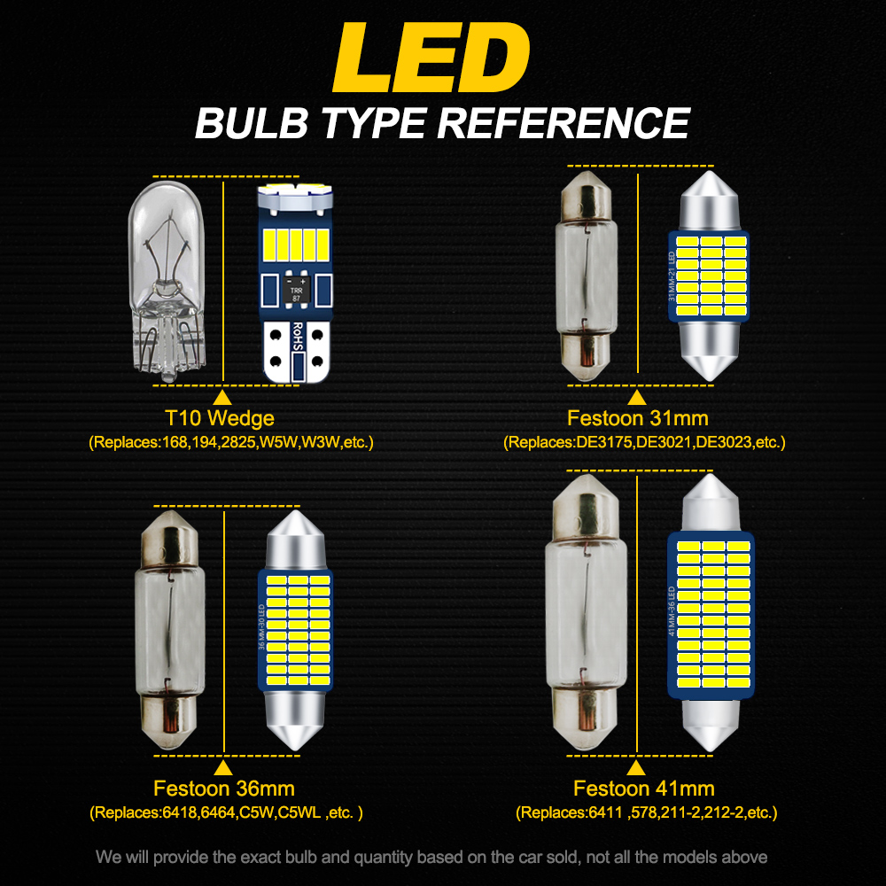 ชุดไฟ LED Canbus สำหรับรถจี๊ป  - Outdoor Camping Jeep บทวิจารณ์และราคา