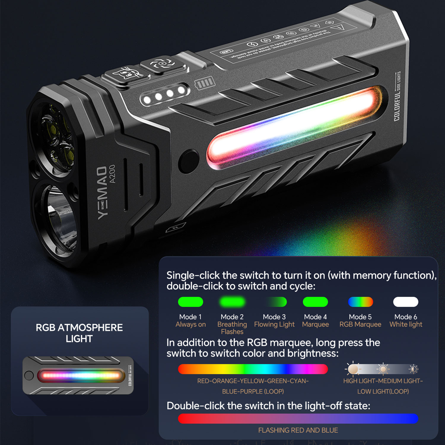 ไฟฉาย LED RGB แบบพกพาอเนกประสง - Outdoor Camping Items บทวิจารณ์และราคา